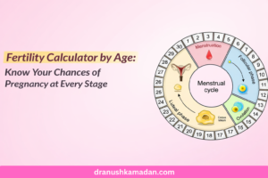 Fertility changes with age.