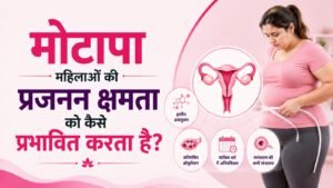 इस लेख में हम विस्तार से जानेंगे कि मोटापा महिलाओं की प्रजनन क्षमता को कैसे प्रभावित करता है, इसके पीछे के कारण क्या हैं, गर्भधारण पर इसका क्या असर पड़ता है और इस समस्या से बचने के लिए क्या उपाय किए जा सकते हैं।