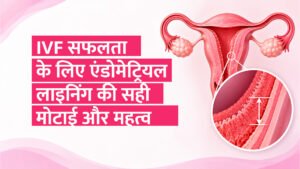Endometrial Lining Thickness
